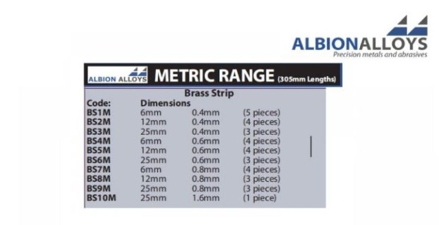 AA_Brass_Strip_Metric